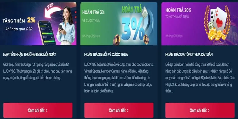 Chương trình hoàn trả hàng ngày cho cá cược thể thao tại 88go nhà cái